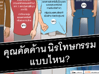 คุณคัดค้านนิรโทษกรรมแบบไหน?