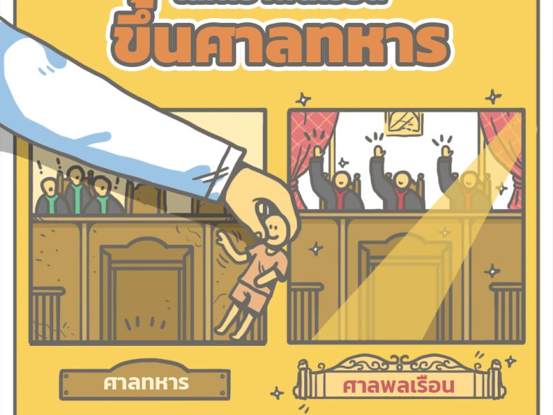 เลิกเอาพลเรือนขึ้นศาลทหาร
