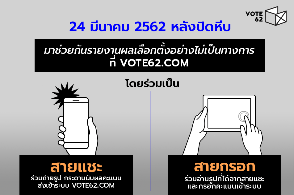 Vote62