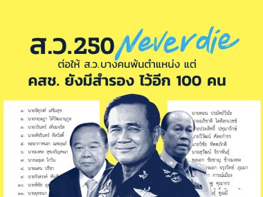 NCPO appointed 100 substitutions for Senator