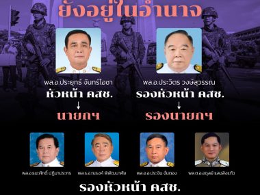 NCPO Network